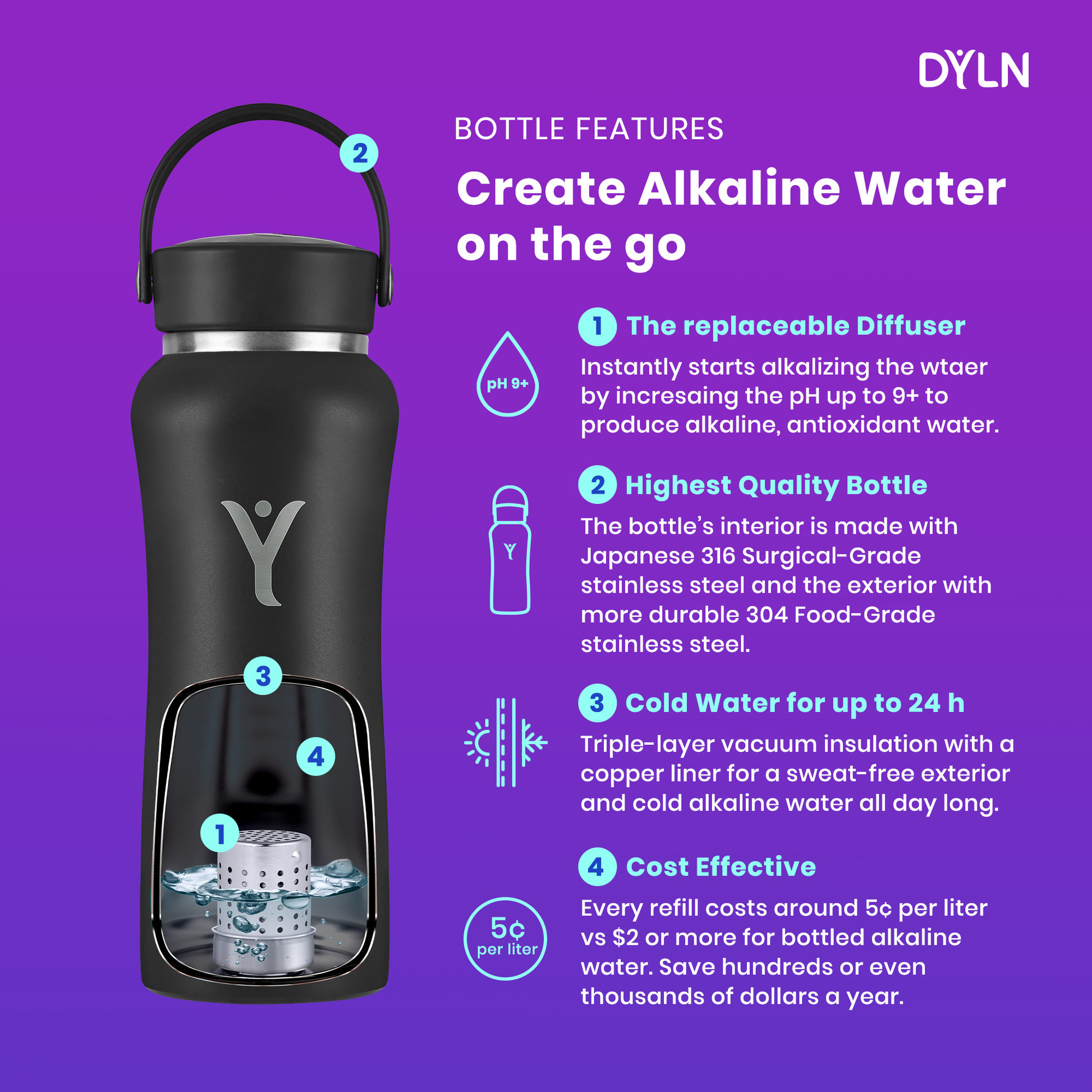 25 oz DYLN Bottle Alkaline Water, color: Crimson Red