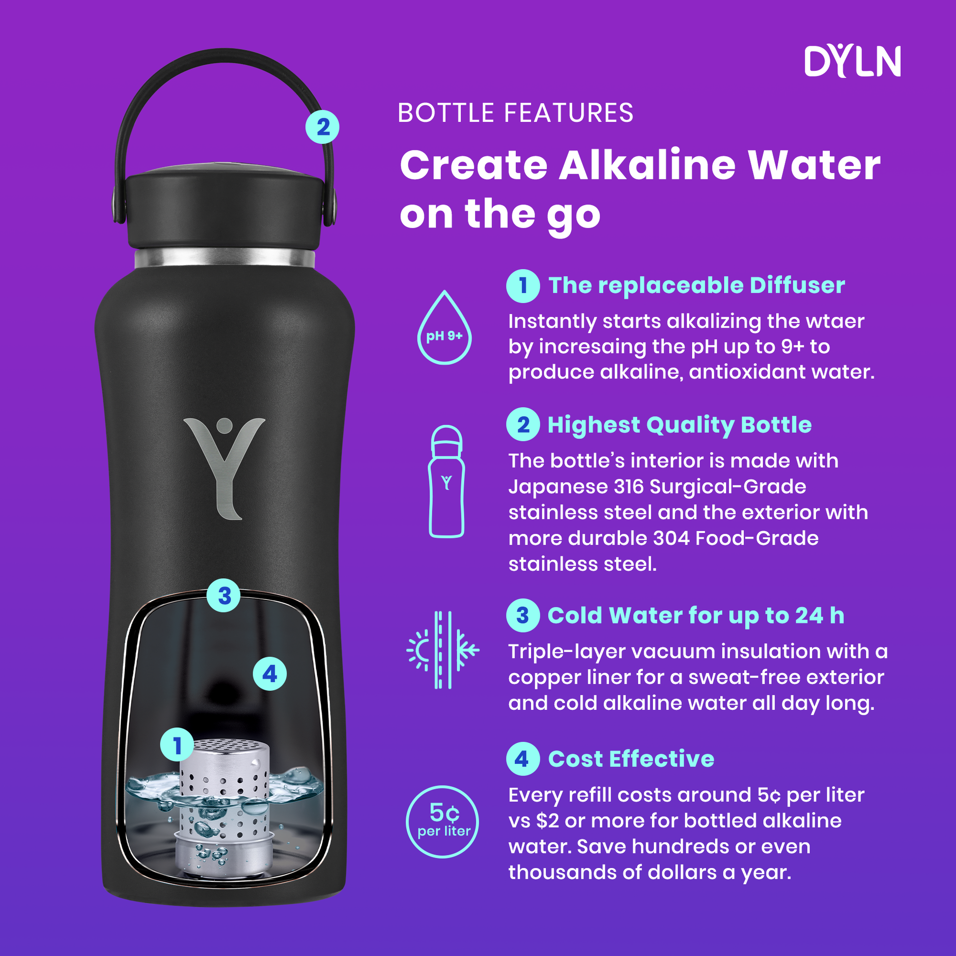 32 oz DYLN Bottle Alkaline Water, color: Black