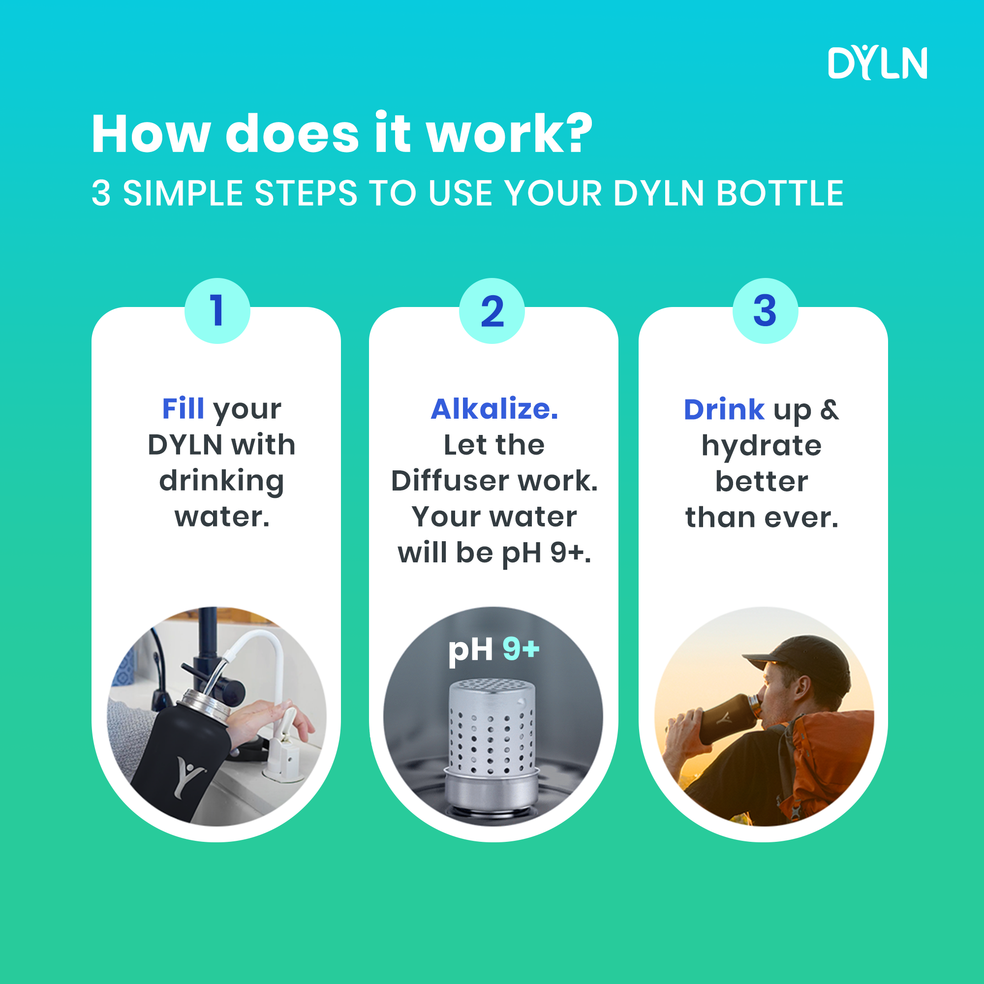 DYLN Bottle 32 oz